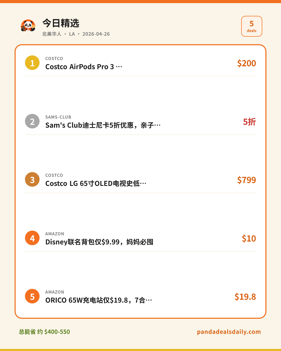 北美华人今日精选 5 deals · 2026-04-26